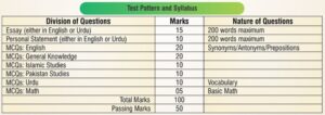 LAT HEC Syllabus 2024